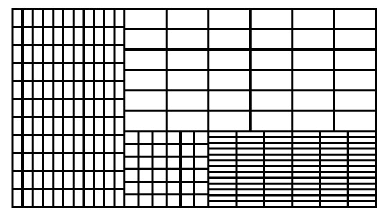 rectangular grid